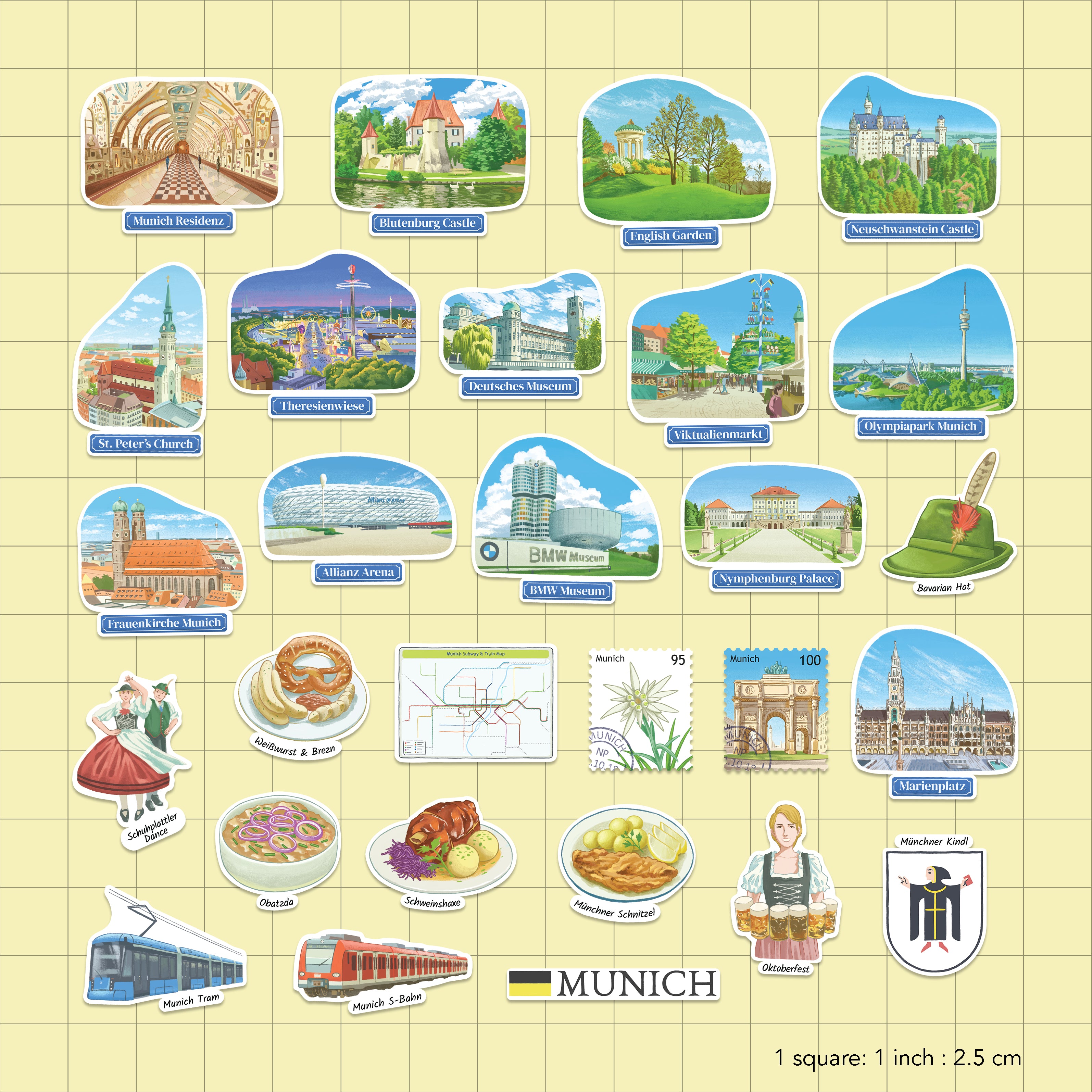 The full Munich sticker sheet on a yellow grid, one inch per square, showing the true size of each die-cut piece