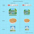 Size chart comparing statement and journal sticker sizes for the same St. Louis pizza, botanical garden and arch designs.