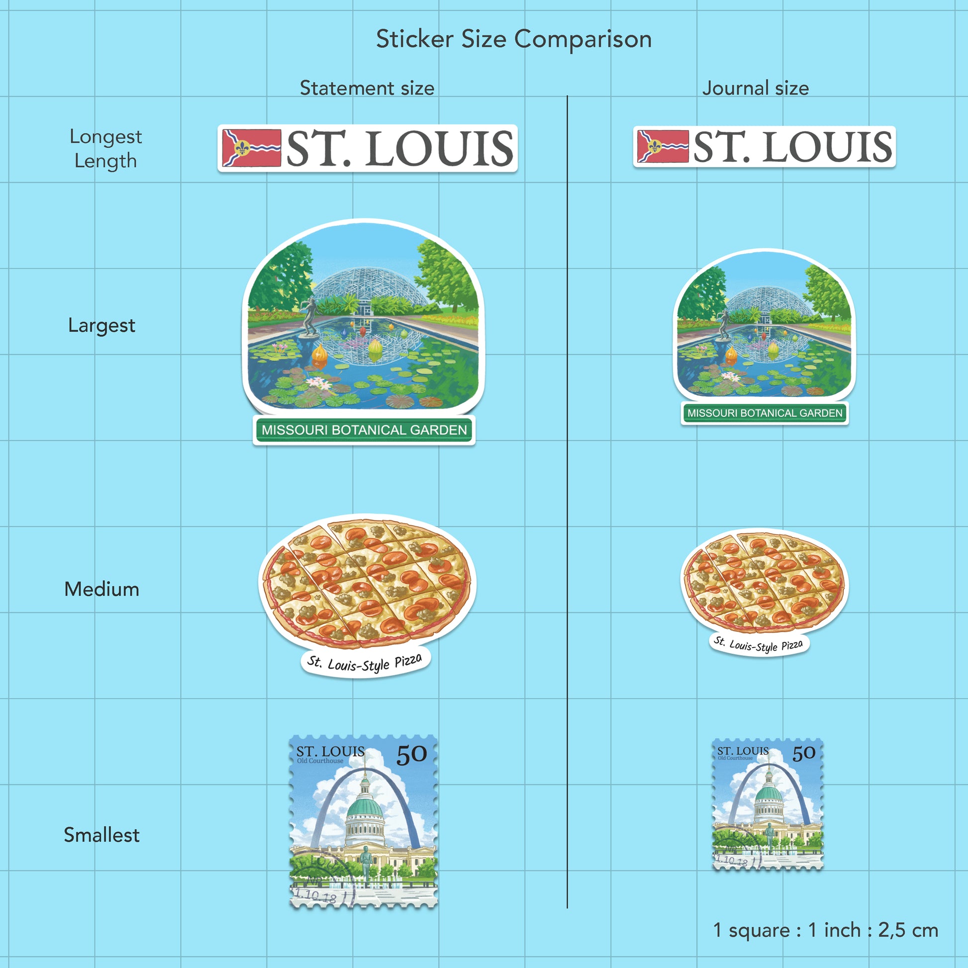 Size chart comparing statement and journal sticker sizes for the same St. Louis pizza, botanical garden and arch designs.